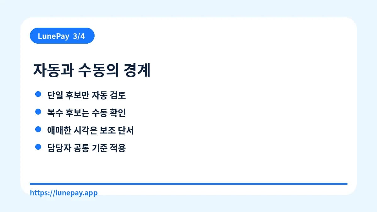 자동과 수동의 경계